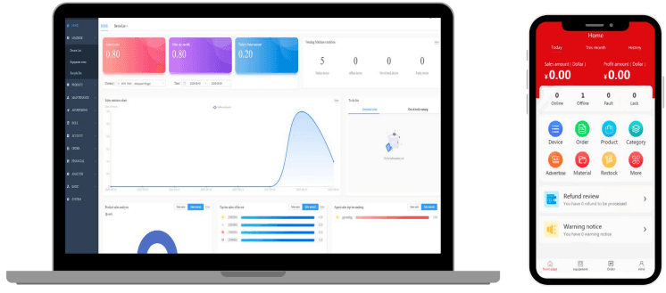 Interface utilisateur
